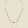 Gold Square Pendant Slinky Chain Layered Necklace